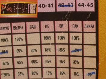 105 процента чорапи